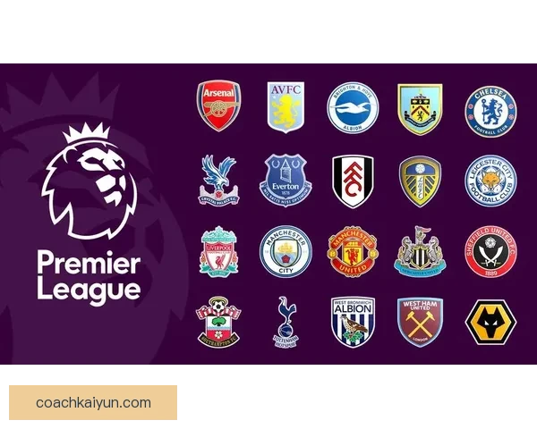 英超队徽演变分析：历史背景与设计变化逐步显现